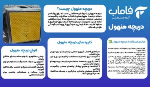 تفاوت دریچه چدنی با دریچه کامپوزیتی؛ کدام‌یک انتخاب بهتری است؟