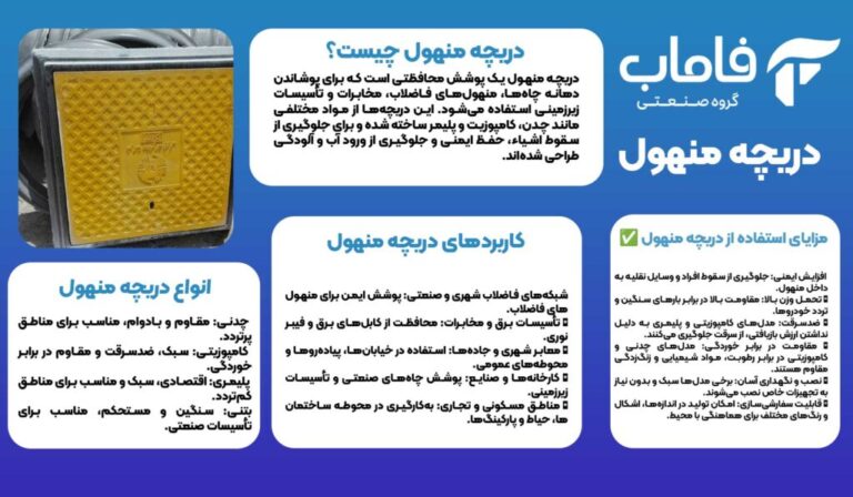 تفاوت دریچه چدنی با دریچه کامپوزیتی؛ کدام‌یک انتخاب بهتری است؟